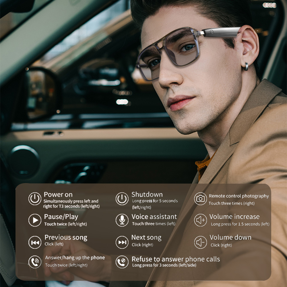 2025 NEUE Smart-Brille, Ai-Spr – Gaming Controller Bewertung und Preis