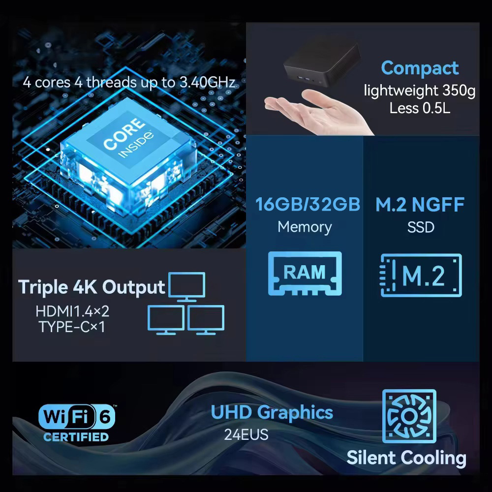 2026 Intel N150 Mini-PC Tragba – Pc Gaming Aesthetic Bewertung und Preis