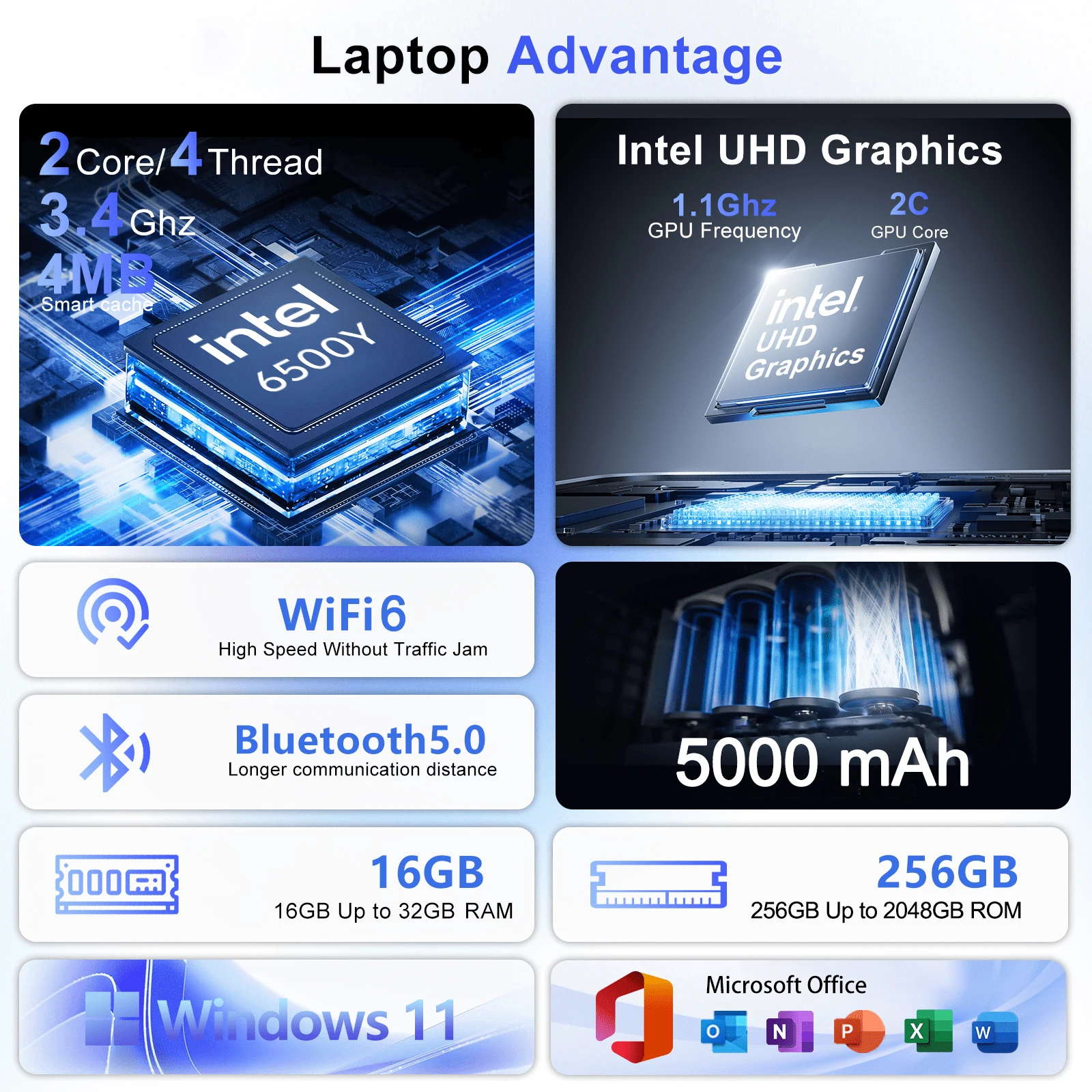 Robuster 15,6-Zoll Windows 11  – Pc Gaming Laptop Bewertung und Preis