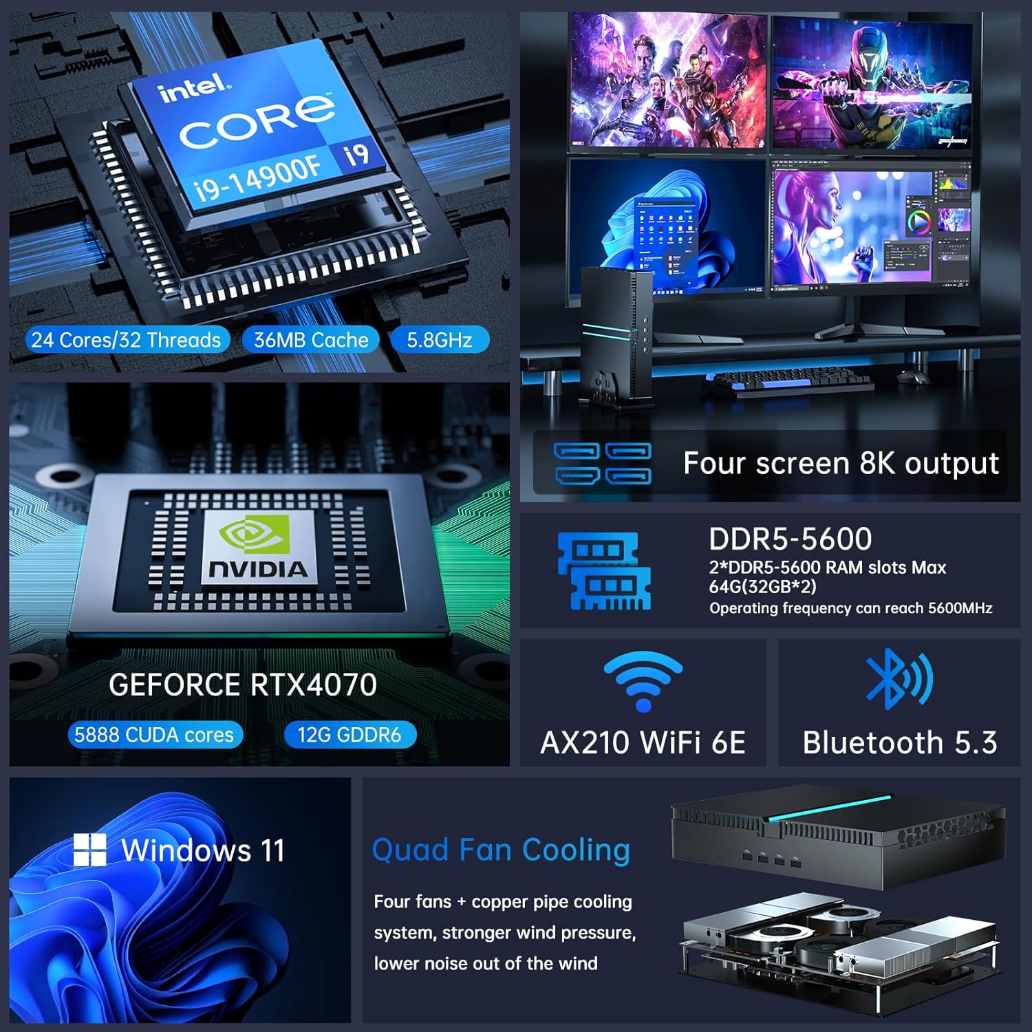 Partaker Gaming Mini-PC 14. Ge – Pc Gaming I7 14Th Gen Bewertung und Preis