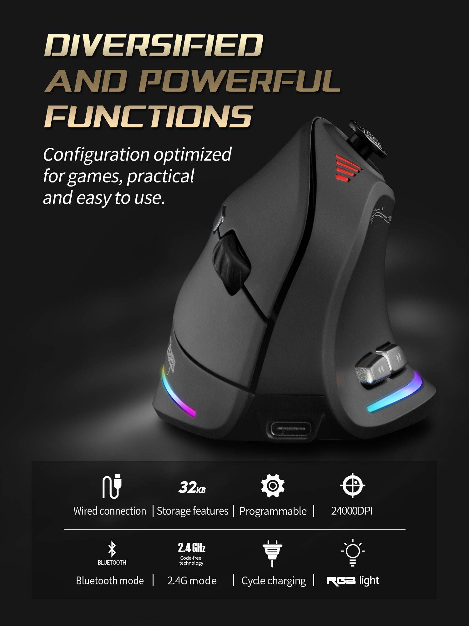 Jomaa RGB-Hintergrundbeleuchtu – Pc Gaming Rgb Bewertung und Preis